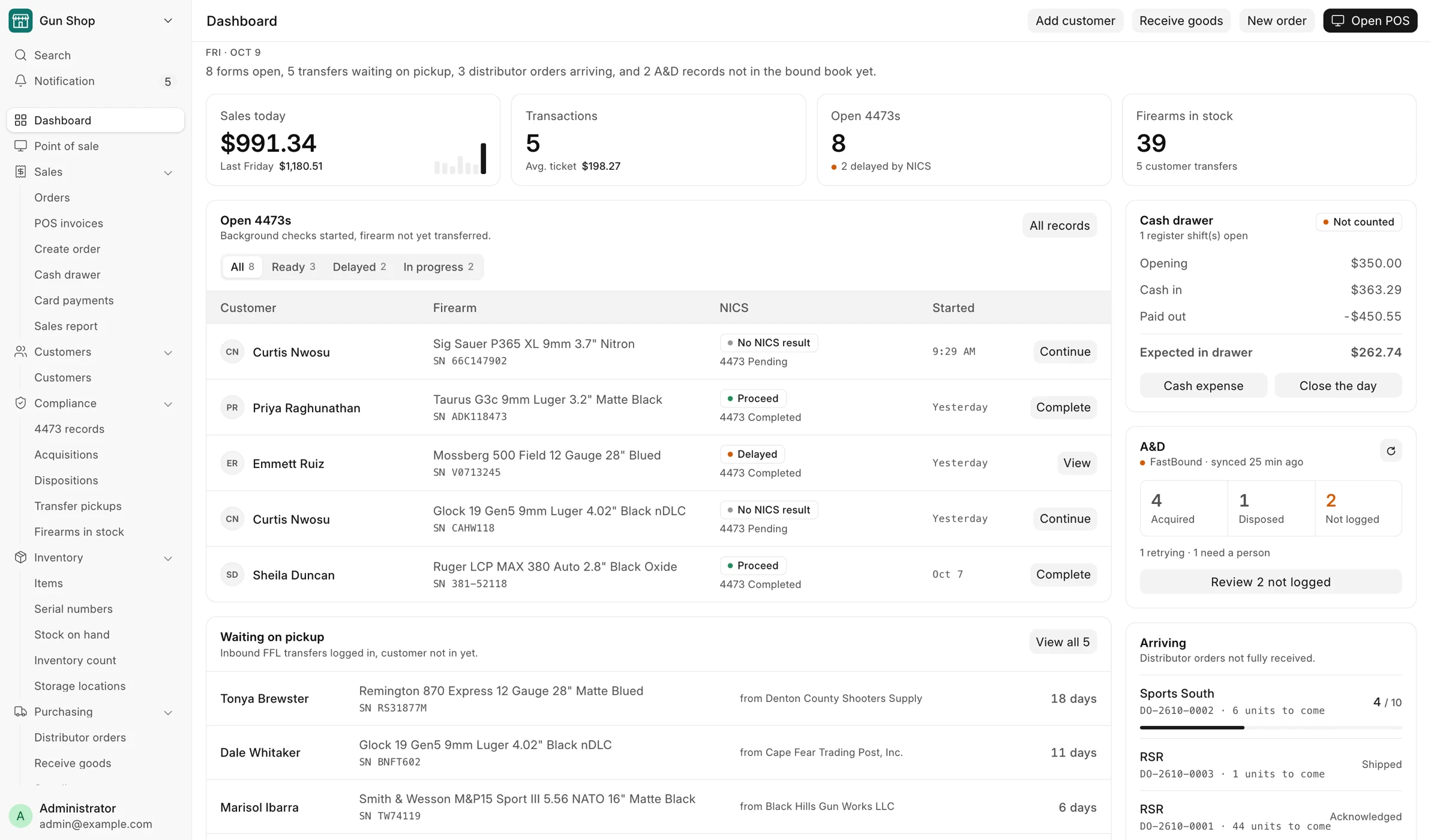 The OpenGunstore Dashboard: sales today, open 4473s, cash drawer, A&D sync and transfers waiting on pickup